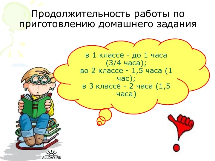 Продолжительность работы по приготовлению домашнего задания в 1 классе -