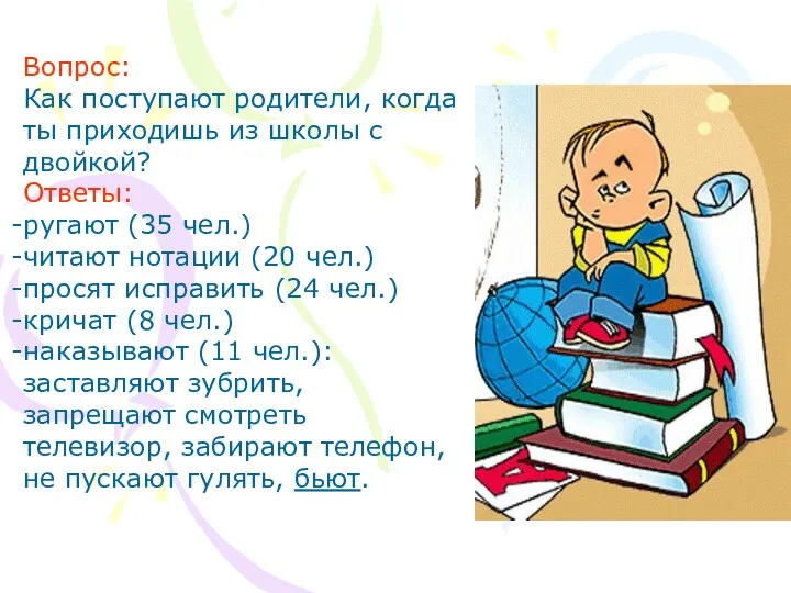 Вопрос: Как поступают родители, когда ты приходишь из школы с