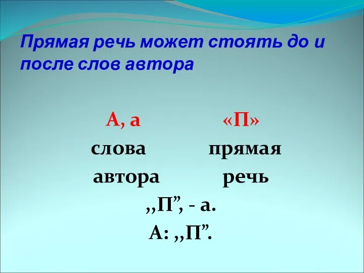 Прямая речь может стоять до и после слов автора А,