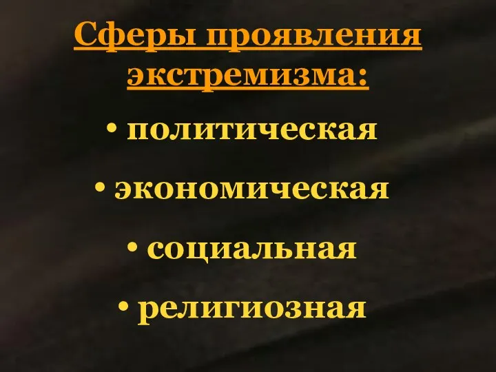 Сферы проявления экстремизма: политическая экономическая социальная религиозная