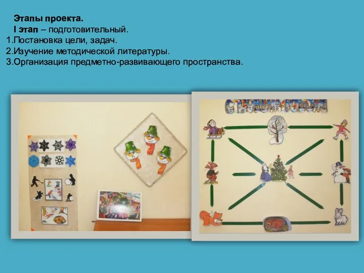 Этапы проекта. I этап – подготовительный. Постановка цели, задач. Изучение методической литературы. Организация предметно-развивающего пространства.