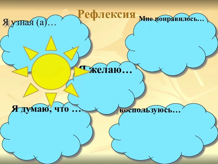 Рефлексия Я узнал (а)… Мне понравилось… Я думаю, что … Я воспользуюсь… Я желаю…