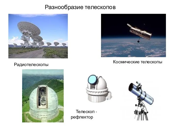 Разнообразие телескопов Радиотелескопы Космические телескопы Телескоп - рефлектор