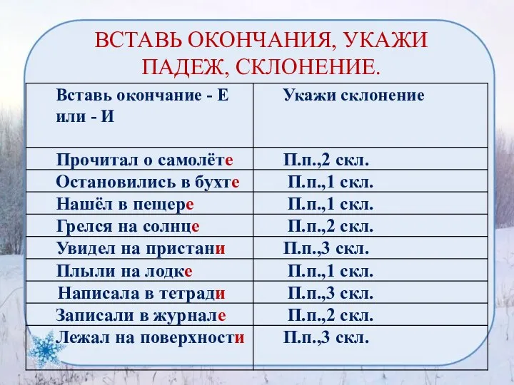 ВСТАВЬ ОКОНЧАНИЯ, УКАЖИ ПАДЕЖ, СКЛОНЕНИЕ.