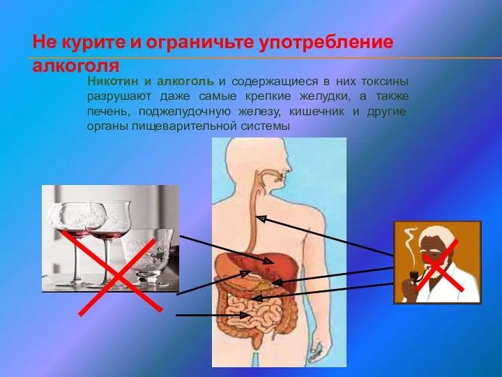 Не курите и ограничьте употребление алкоголя Никотин и алкоголь и