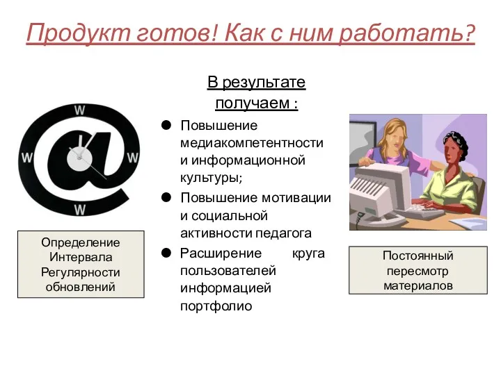 Продукт готов! Как с ним работать? В результате получаем : Повышение медиакомпетентности и