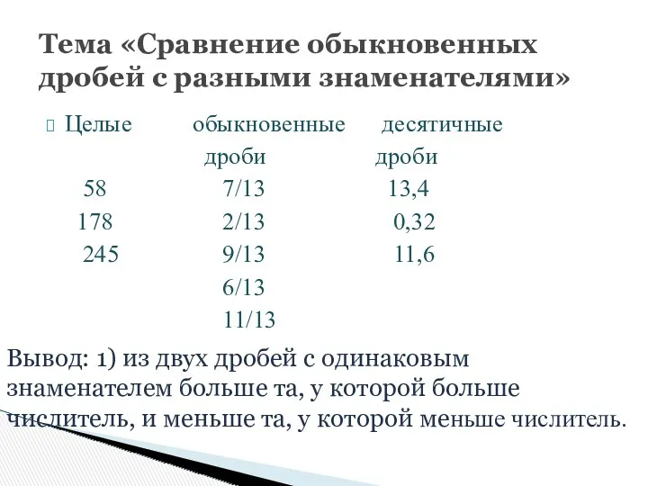 Целые обыкновенные десятичные дроби дроби 58 7/13 13,4 178 2/13 0,32 245 9/13