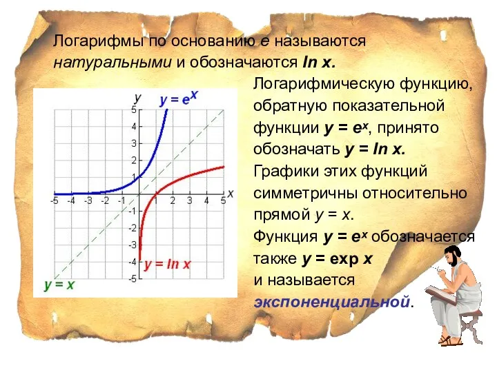 Логарифмы по основанию е называются натуральными и обозначаются In x.