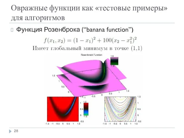 Овражные функции как «тестовые примеры» для алгоритмов Функция Розенброка (“banana function”)