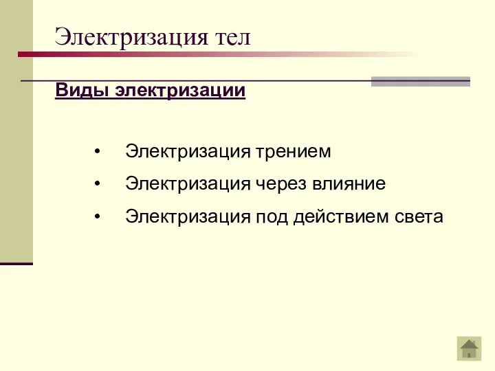 Виды электризации Электризация трением Электризация через влияние Электризация под действием света Электризация тел