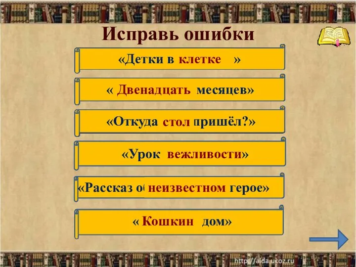 Исправь ошибки * «Мышкин дом» «Рассказ об известном герое» «Детки