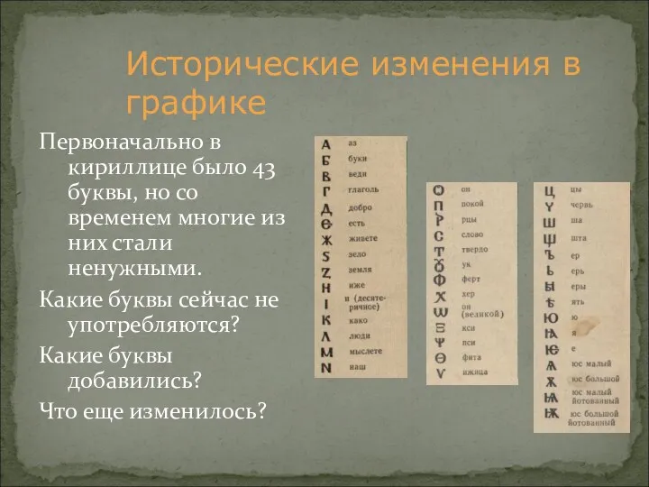 Исторические изменения в графике Первоначально в кириллице было 43 буквы,