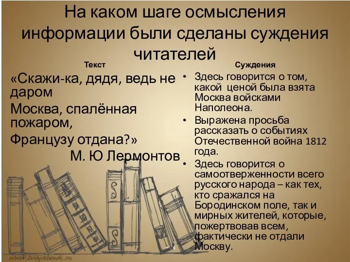 На каком шаге осмысления информации были сделаны суждения читателей Текст