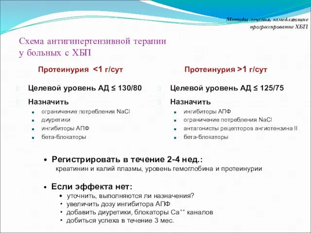 Схема антигипертензивной терапии у больных с ХБП Протеинурия Целевой уровень