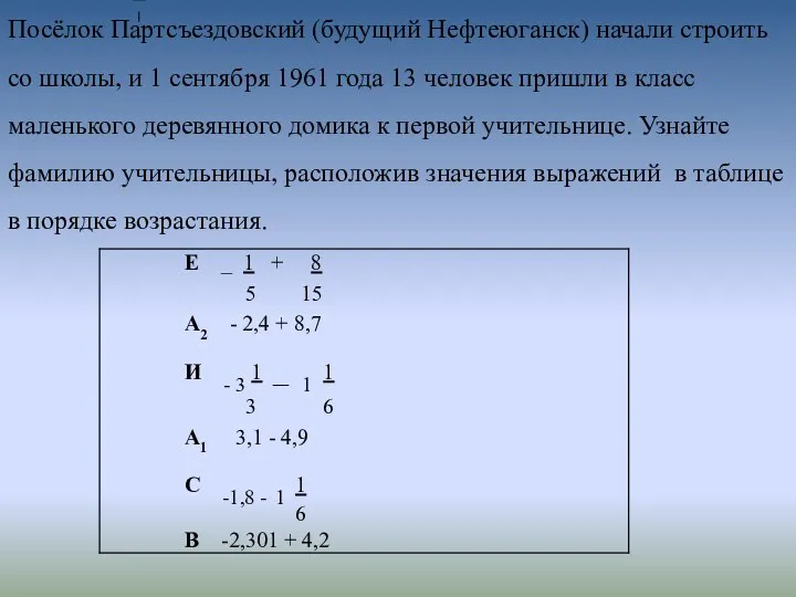 Посёлок Партсъездовский (будущий Нефтеюганск) начали строить со школы, и 1