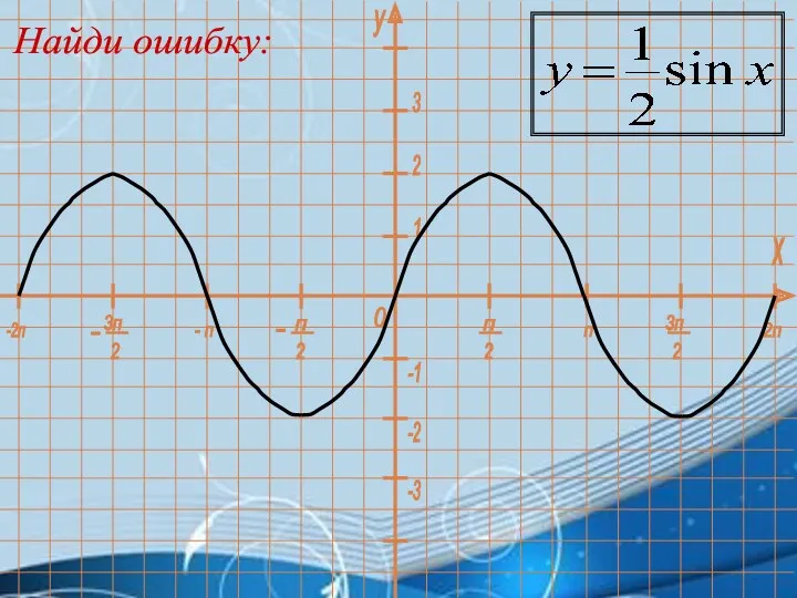 Найди ошибку: