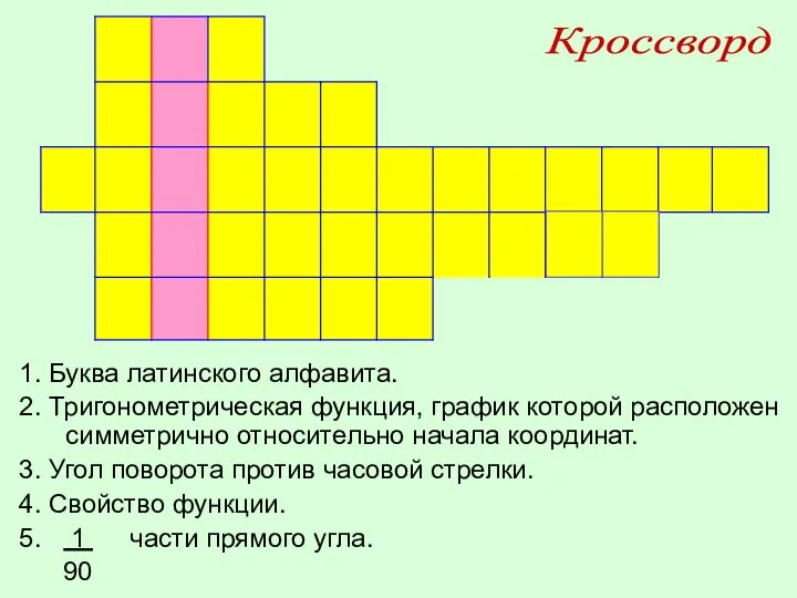 1. Буква латинского алфавита. 2. Тригонометрическая функция, график которой расположен