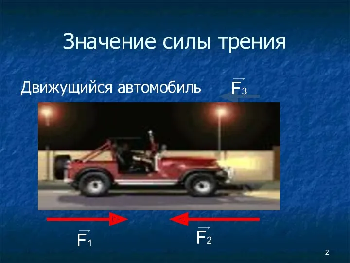 Значение силы трения Движущийся автомобиль F1 F2 F3