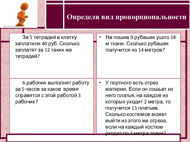 Определение прямой и обратной пропорциональности За 5 тетрадей в клетку заплатили 40 руб.