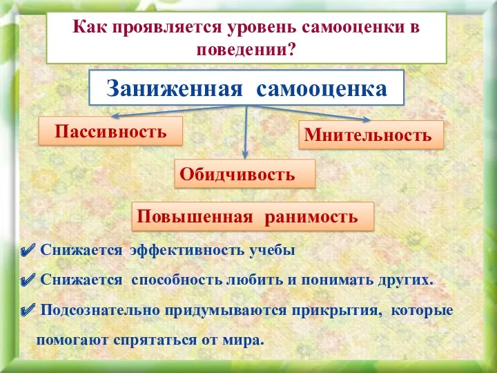 Пассивность Мнительность Повышенная ранимость Обидчивость Снижается эффективность учебы Снижается способность