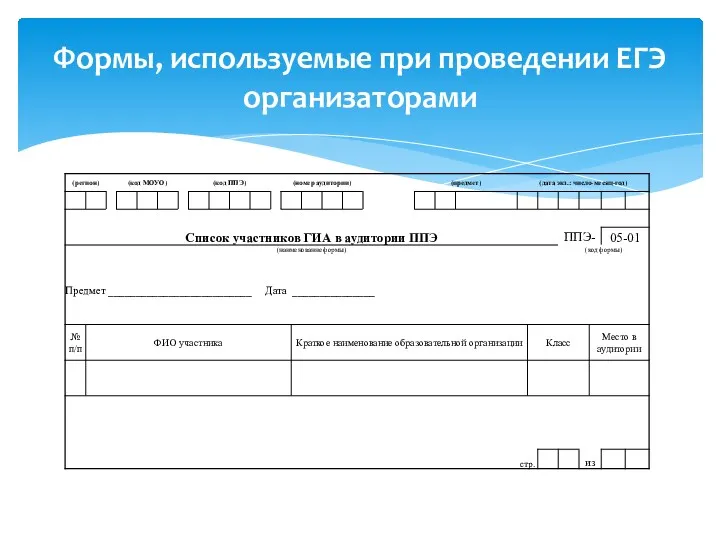 Формы, используемые при проведении ЕГЭ организаторами