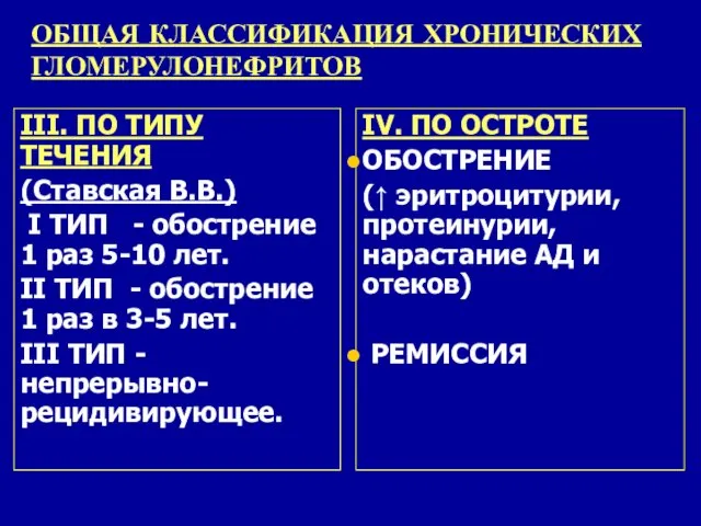 ОБЩАЯ КЛАССИФИКАЦИЯ ХРОНИЧЕСКИХ ГЛОМЕРУЛОНЕФРИТОВ III. ПО ТИПУ ТЕЧЕНИЯ (Ставская В.В.)