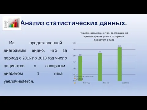 Анализ статистических данных. Из представленной диаграммы видно, что за период