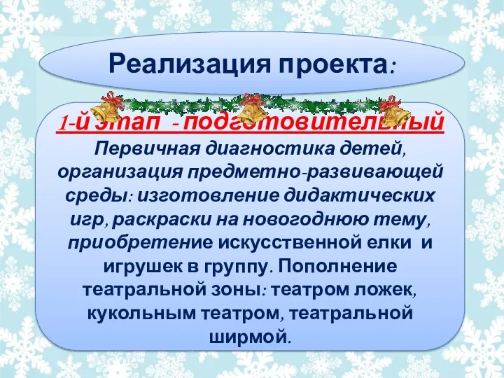 Реализация проекта: 1-й этап - подготовительный Первичная диагностика детей, организация