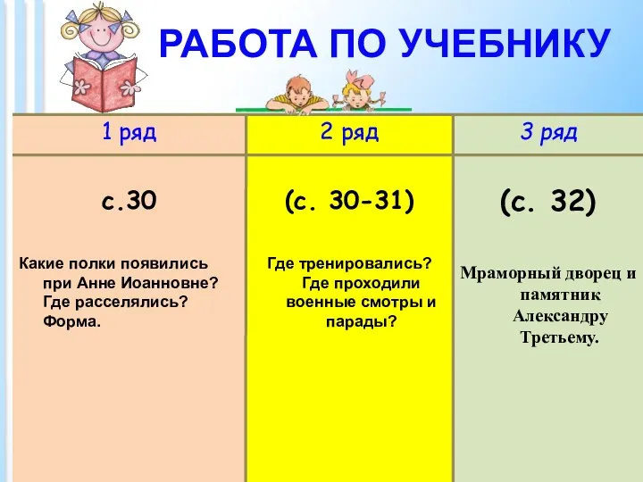 3 ряд (с. 32) Мраморный дворец и памятник Александру Третьему.