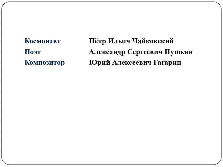 Космонавт Поэт Композитор Пётр Ильич Чайковский Александр Сергеевич Пушкин Юрий Алексеевич Гагарин