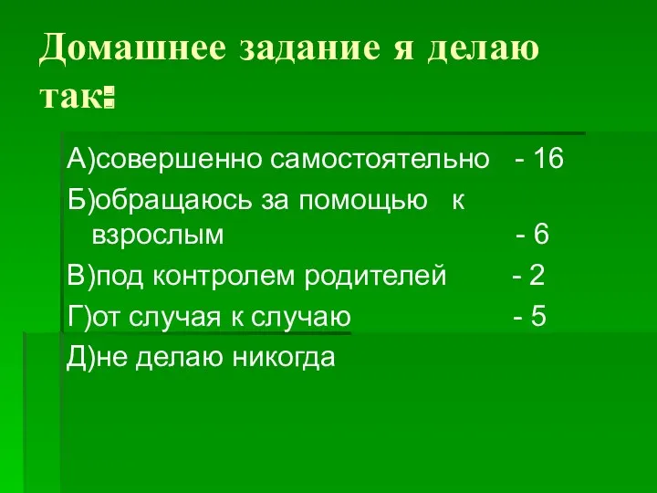 Домашнее задание я делаю так: А)совершенно самостоятельно - 16 Б)обращаюсь