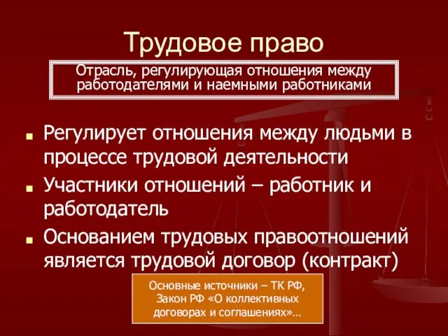 Трудовое право Регулирует отношения между людьми в процессе трудовой деятельности