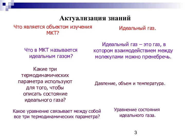 Что является объектом изучения МКТ? Идеальный газ. Что в МКТ