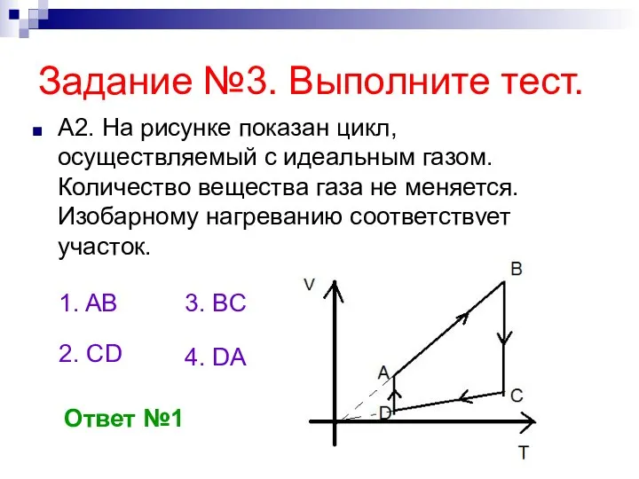 Задание №3. Выполните тест. А2. На рисунке показан цикл, осуществляемый