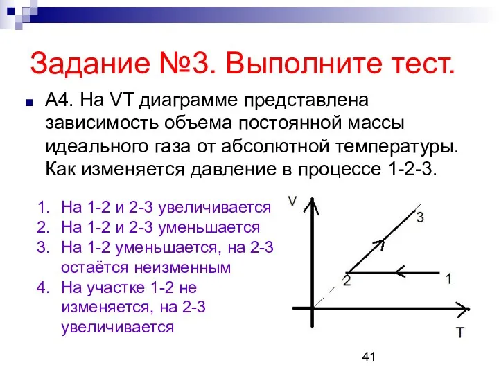 Задание №3. Выполните тест. А4. На VT диаграмме представлена зависимость