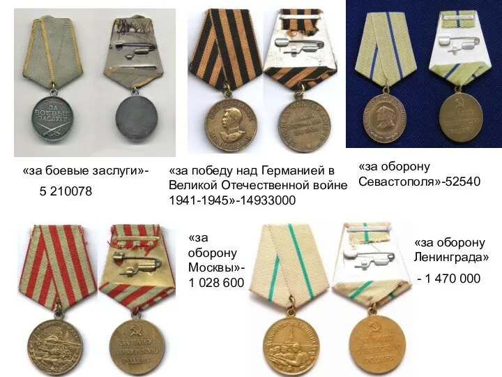 «за боевые заслуги»- 5 210078 «за победу над Германией в Великой Отечественной войне