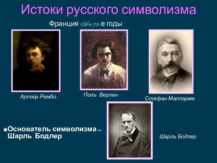 Истоки русского символизма Франция 1860-70-е годы. Артюр Рембо Поль Верлен