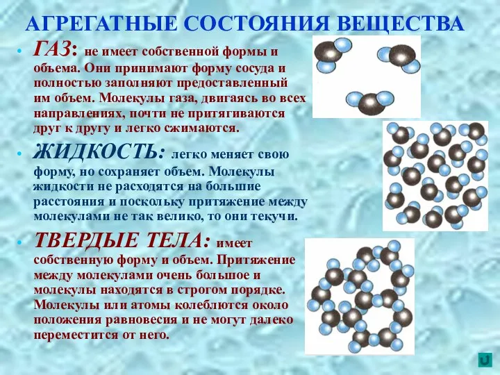 АГРЕГАТНЫЕ СОСТОЯНИЯ ВЕЩЕСТВА ГАЗ: не имеет собственной формы и объема.