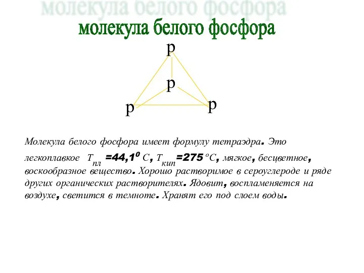 Молекула белого фосфора имеет формулу тетраэдра. Это легкоплавкое Тпл =44,10