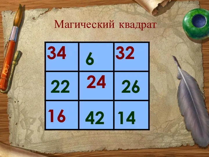 6 22 26 42 14 Магический квадрат