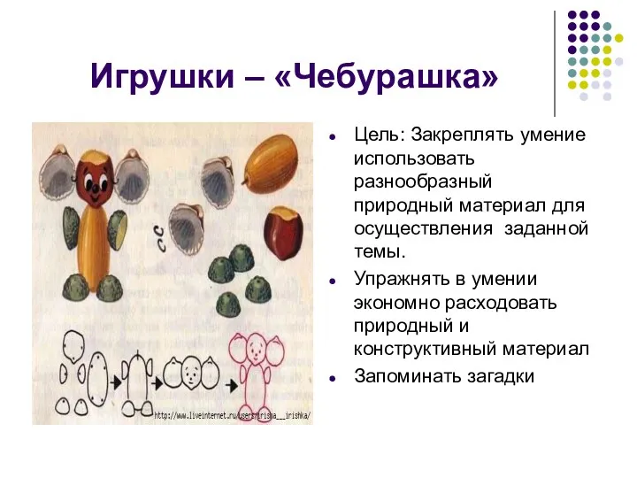 Игрушки – «Чебурашка» Цель: Закреплять умение использовать разнообразный природный материал