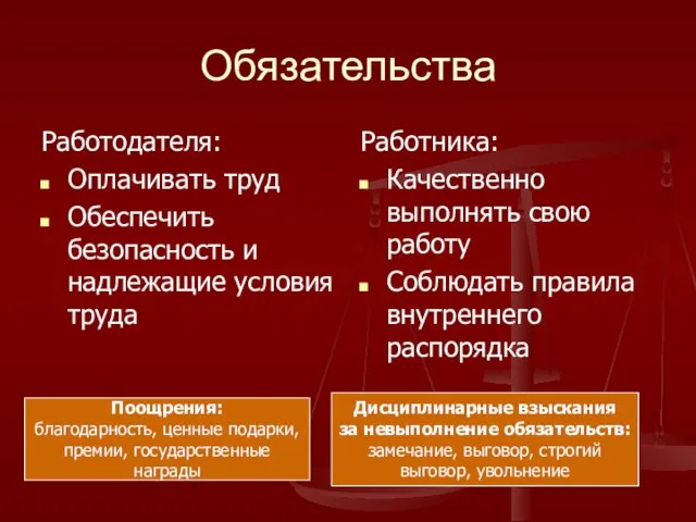 Обязательства Работодателя: Оплачивать труд Обеспечить безопасность и надлежащие условия труда Работника: Качественно выполнять