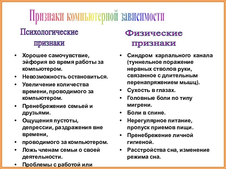 Хорошее самочувствие, эйфория во время работы за компьютером. Невозможность остановиться.