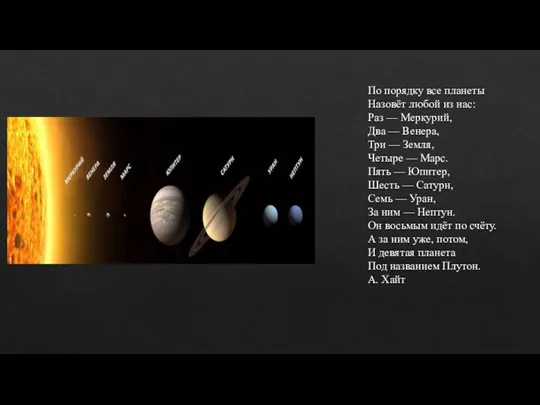 По порядку все планеты Назовёт любой из нас: Раз — Меркурий, Два —