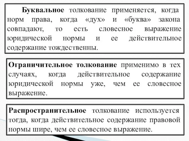 Буквальное толкование применяется, когда норм права, когда «дух» и «буква»