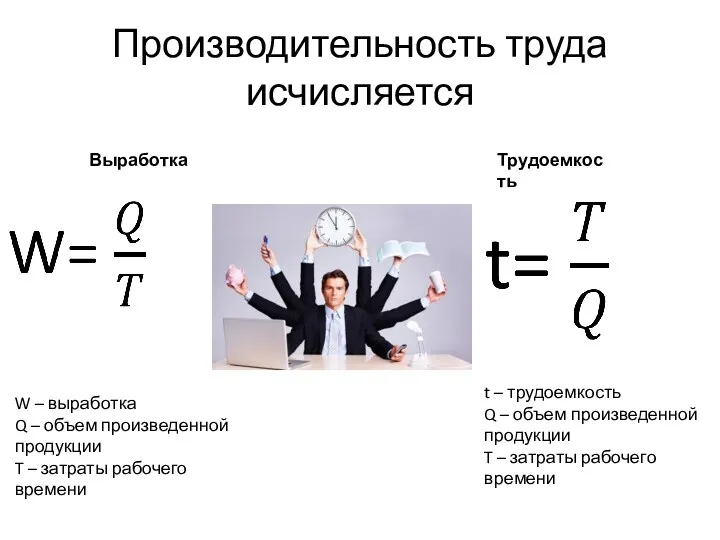 Производительность труда исчисляется Выработка Трудоемкость W – выработка Q –