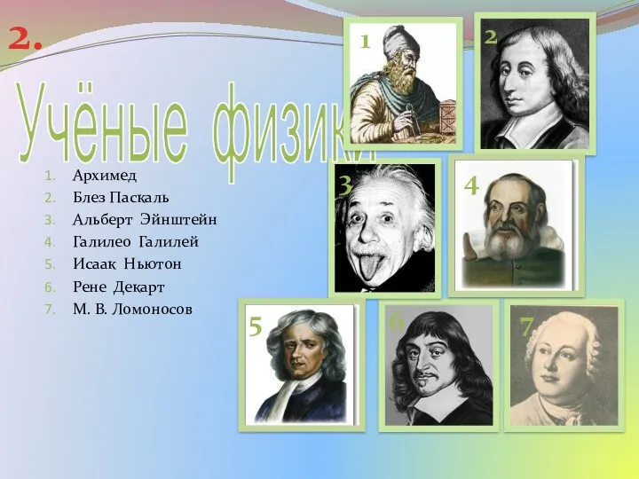 Учёные физики Архимед Блез Паскаль Альберт Эйнштейн Галилео Галилей Исаак