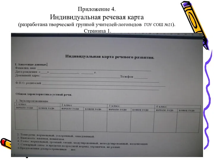 Приложение 4. Индивидуальная речевая карта (разработана творческой группой учителей-логопедов ГОУ СОШ №21). Страница 1.