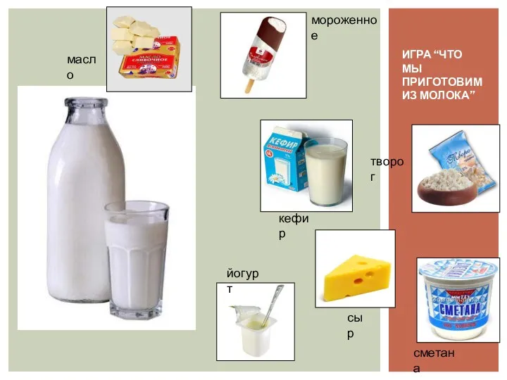 Игра “Что мы приготовим из молока” кефир сметана сыр йогурт творог мороженное масло