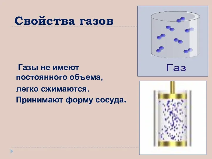 Свойства газов Газы не имеют постоянного объема, легко сжимаются. Принимают форму сосуда.